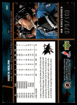 1998-99 Upper Deck UD Exclusives Owen Nolan 079/100 San Jose Sharks #354 - Image 2