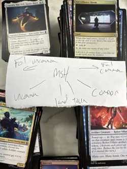 Magic The Gathering Bulk Lot All Marvel Super Heroes MSH MSC W/Foil MTG TCG Card - Image 4