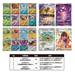 Pokemon TCG S-Chinese Ogerpon Hearthflame Mask Gift Box （1 box） - Image 3