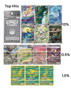 Lot 2 Pokemon Chinese Journey Collection Peripheral Exclusive Gift Box Sealed - Image 5