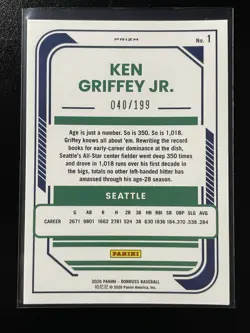 KEN GRIFFEY JR. 2026 Panini Donruss OPTIC ORANGE /199 - Seattle Mariners Lot 10 - Image 4