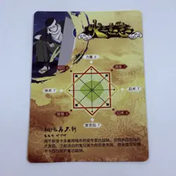 Zabuza Momochi- Naruto Trading Card HY 62 SSR Super Rsre Holo Foil Cool Art Tc8 - Image 2