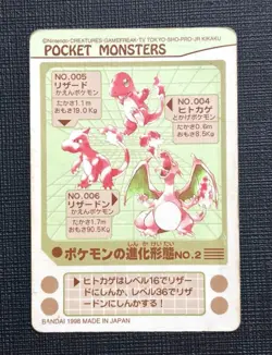 1998 Pokemon Bandai Sealdass Charmander Evolution No.2 Charizard Carddass - Image 2