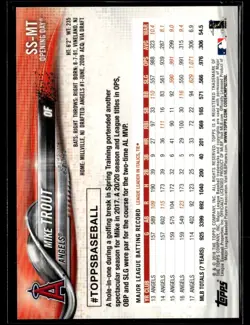2018 Topps Opening Day #SS-MT Mike Trout Stadium Signatures - Image 2