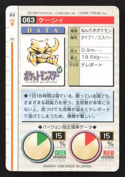 Abra NO. 063 Bandai Carddass Series 1-2 G LP Japanese Pokemon Card TCG - Image 2