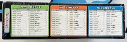Pokemon Card Game JAP Special Deck Set ex Venusaur Charizard Blastoise SEALED - Image 4