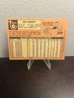 1969 Topps - Roberto Clemente #50 Bob on Card - Image 2