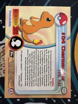 1999 Topps Pokemon TV Animation Edition Series 1 #4 Charmander - Image 2