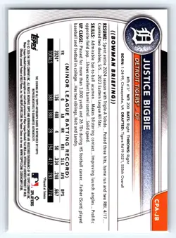 2025 Bowman Chrome JUSTICE BIGBIE 1st Bowman Auto Tigers - Image 2
