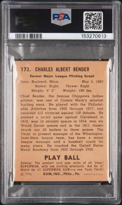 1940 PLAY BALL #172 CHIEF BENDER PSA 4 - Image 2