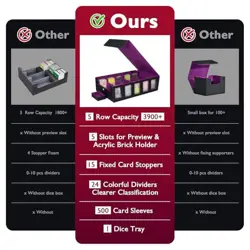 5-Row Trading Card Storage Box for Top Loaders, 3900+Card Deck Case with Purple - Image 4