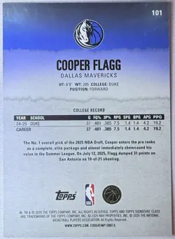 2025 Topps Signature Class Cooper Flagg Pandora Refractor Rookie Card Mavericks - Image 2