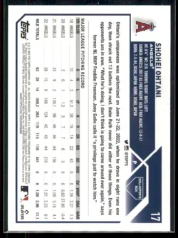 2023 Topps Series 1 Companion Card Super Box Exclusive Shohei Ohtani #17 Angels - Image 2