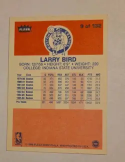 1986-87 Fleer - Larry Bird #9 - Image 5