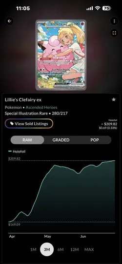 The Pokemon Company Lillie's Clefairy ex 280/217 SIR English 190HP - Image 3