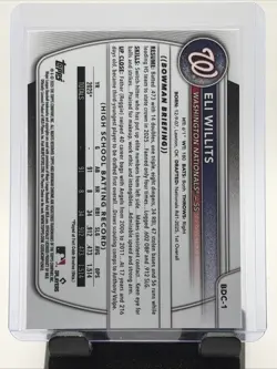 2025 Bowman Draft 1st Eli Willits Chrome Base NATIONALS - Image 2