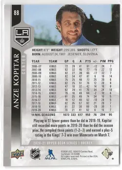2020 2020-21 Upper Deck Photo Variation #88 Anze Kopitar Suit Los Angeles Kings - Image 2
