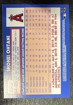 Shohei Ohtani Topps 2019 Update 1984 Topps Rookie RC #84-25 Angels (1 card only) - Image 4