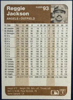 1983 FLEER #93 REGGIE JACKSON (CALIFORNIA ANGELS) BASEBALL CARD - Image 2