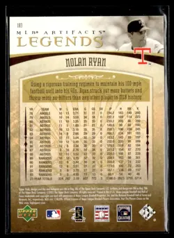 2005 Upper Deck Artifacts Nolan Ryan 1598/1999 Texas Rangers #183 - Image 2