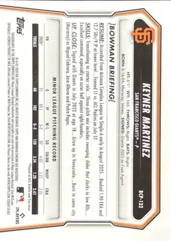 2026 Bowman Chrome Sapphire Keyner Martinez Red Refractor 1st 4/5 Giants - Image 2