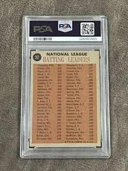 1962 Topps 1961 NL Batting Leaders Bob Roberto Clemente #52 PSA 4 VG-EX HOF! - Image 2