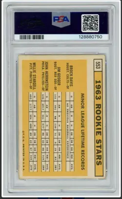 Willie Stargell 1963 Topps #553 Rookie Card (RC) Pittsburgh Pirates Hall Of Fame - Image 2