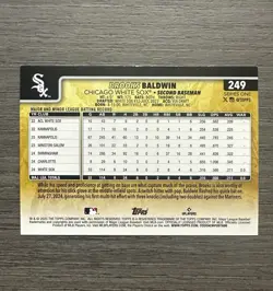 2025 Topps Series 1 Brooks Baldwin RC (#249) Golden Mirror Image Variation SSP - Image 2