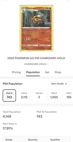 Pokemon GO Charizard Holo 010/078 PSA 10 2022 Card Low Pop 18% Gem Rate - Image 3