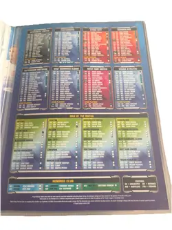 Topps Match Attax 2008/09 EMPTY BINDER X2. NO CARDS! Fair Condition - Image 3