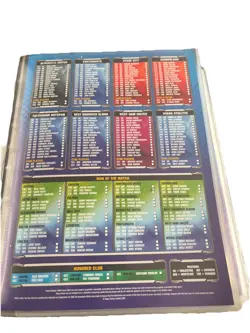 Topps Match Attax 2008/09 EMPTY BINDER X2. NO CARDS! Fair Condition - Image 4