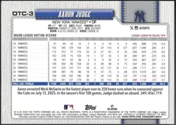 Aaron Judge Oversized Flagship Collection 2026 Topps Series 1 #OTC-3 Yankees - Image 2