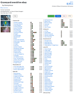 Graveyard Overdrive Modified Precon MTG EDH Commander Deck Read Description - Image 4