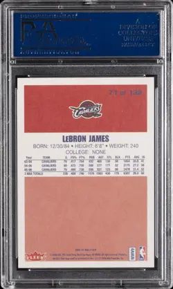 2006 FLEER 86-87 20TH ANNIVERSARY #71 LEBRON JAMES PSA 9 - Image 2