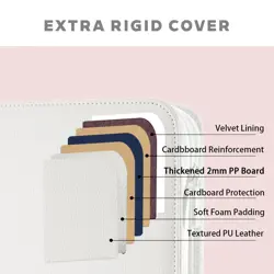 Mauchuu White Trading Card Binder 4 Pocket, Cute 4 Pocket (160 Cards), 739351681087 - Image 5