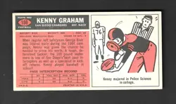 1965 Topps Football Card #159 KENNY GRAHAM San Diego Chargers Rookie SP EX/MT - Image 2