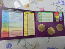 Pokemon 1999 Vintage Battling Coin Game, 2 Game Sets, Including Pikachu Coin - Image 5