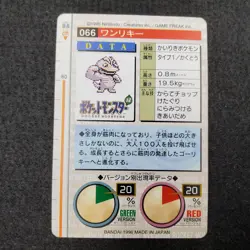Pokemon Carddass 1996 Red – File No.066 Machoc / Machop Card - Image 2