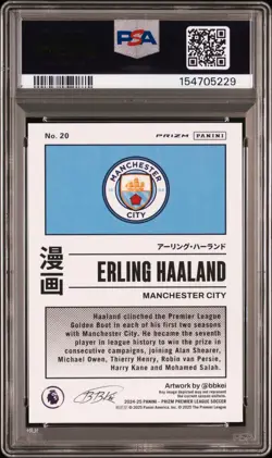2024-25 Panini Prizm Premier League Erling Haaland #20 Manga Case Hit SSP PSA 9 - Image 2