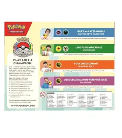 Pokemon TCG 2025 World Championships Yuya Okita JP Raging Bolt - Image 3