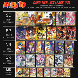 Naruto Canada: Naruto Kayou CCG - Akatsuki Custom Card/Booster Pack Bundle - NEW - Image 4