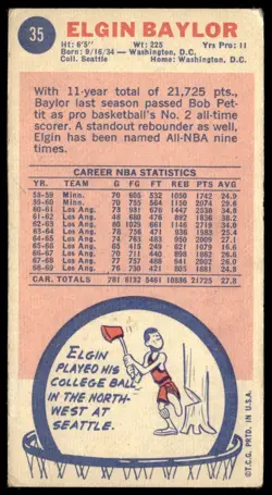 1969-70 Topps Basketball Card Elgin Baylor Los Angeles Lakers #35 G-VG - Image 2