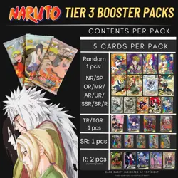 (NEW) Naruto Kayou CCG - x1 Tier 4 Wave 6 Booster Box - NEW/SEALED - Image 5