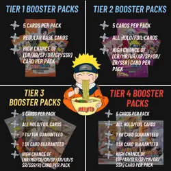 Naruto Kayou CCG - x3 Tier 2.5 Booster Pack Bundle (T2.5) - New/Sealed - Image 2