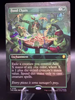 MTG Food Chain BORDERLESS FOIL 0133 TMC TMNT Pizza Box Exclusive - Image 1