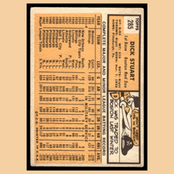 Dick Stuart #285 1963 Topps Pittsburgh Pirates Baseball Card MLB EX - Image 2