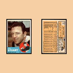 Dick Stuart #285 1963 Topps Pittsburgh Pirates Baseball Card MLB EX - Image 3