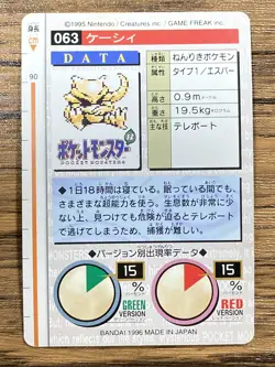 Pokemon Carddass Card Abra No.63 Bandai Pocket Monsters Red ver. 1996 - Image 2
