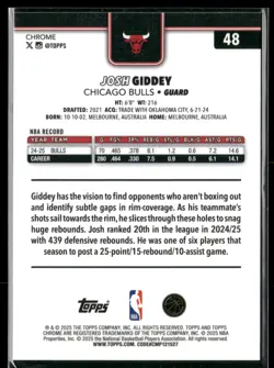 2025-26 Topps JOSH GIDDEY Topps Chrome Base Red White & Blue #48 - Image 2