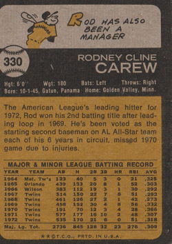 1973 Topps Baseball Lot Of 4 HOF'ers B.Robinson,Joe Morgan,Killebrew,Carew Ex+ - Image 4